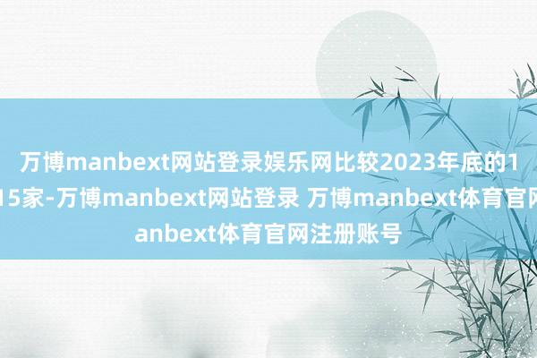 万博manbext网站登录娱乐网比较2023年底的104家减少15家-万博manbext网站登录 万博manbext体育官网注册账号
